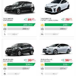 content_track_record_PC